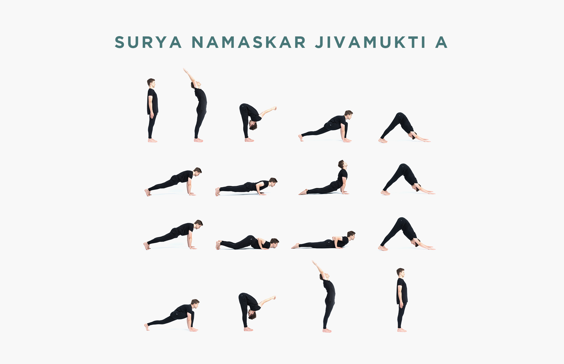 Surya Namaskar Jivamukti A sequence chart