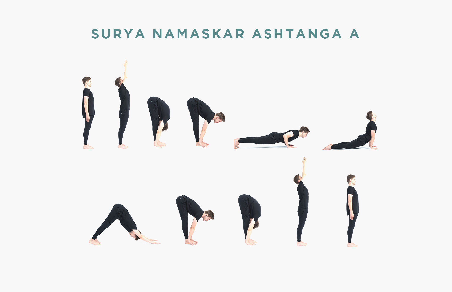 Surya Namaskar Ashtanga A sequence chart