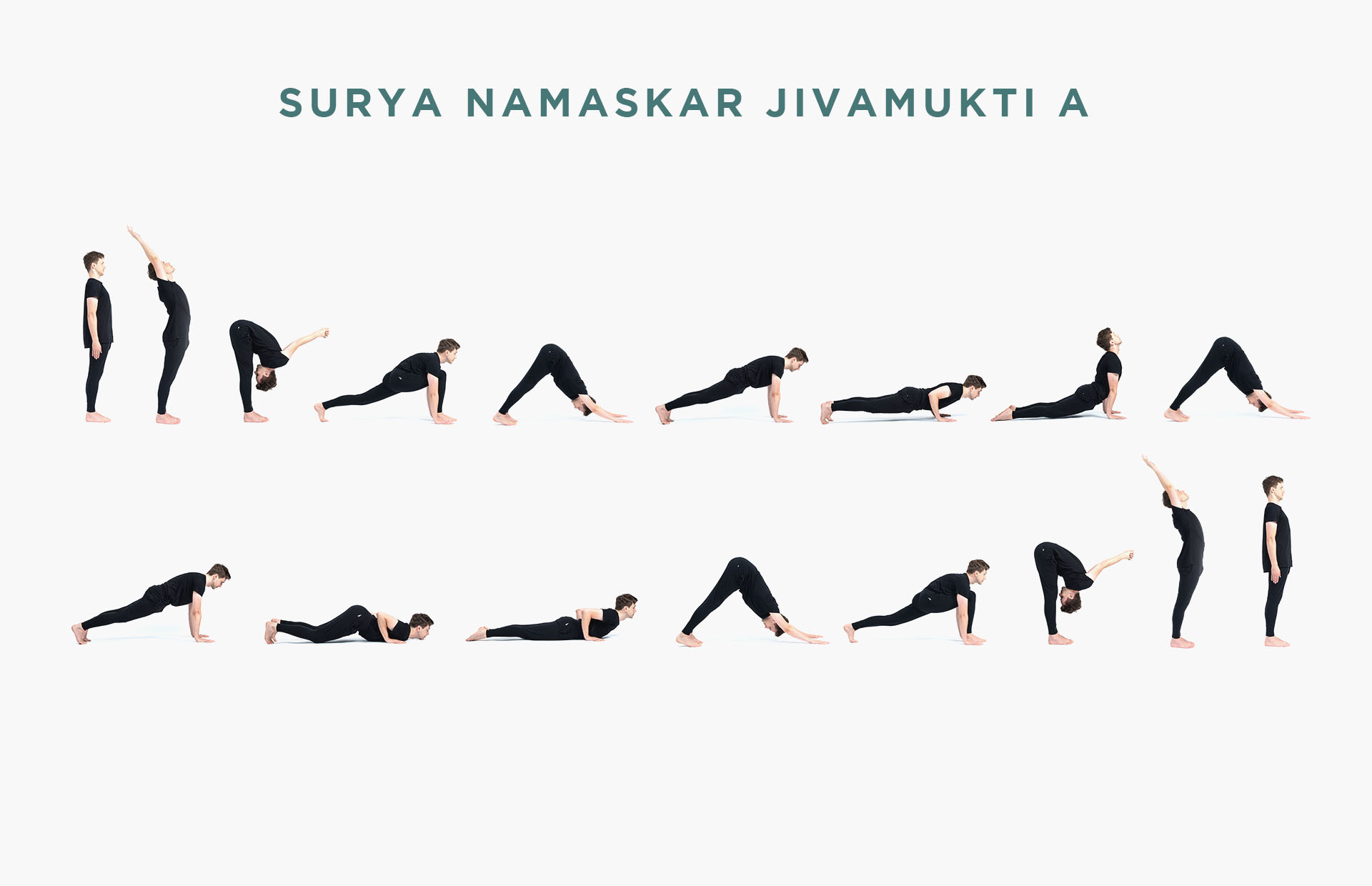 Surya Namaskar Jivamukti A sequence chart
